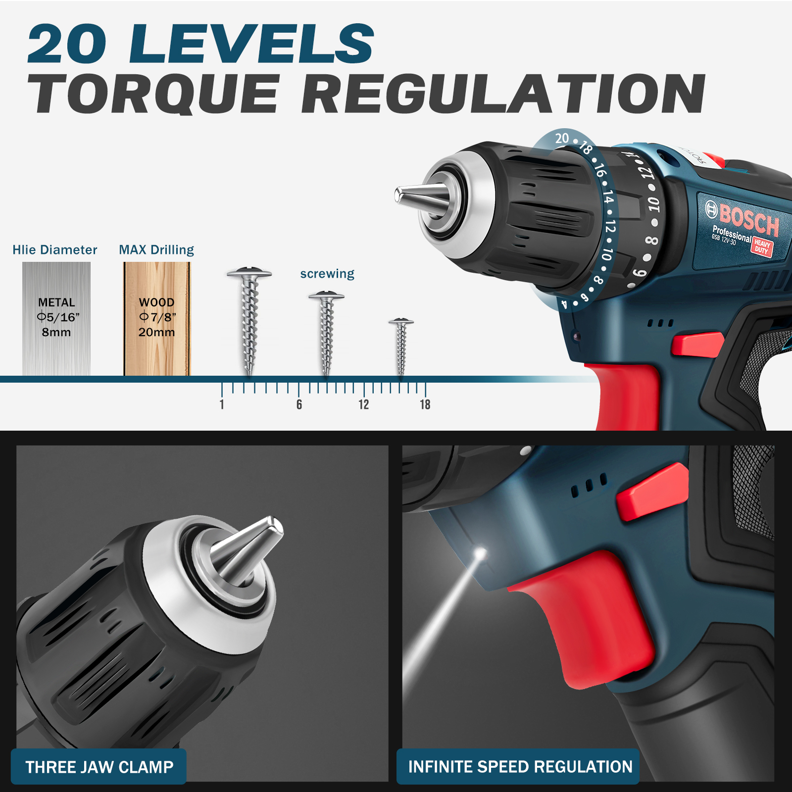 Bosch GSB12V30 Cordless Drill  - đánh giá và giá Home Improvement Jobs