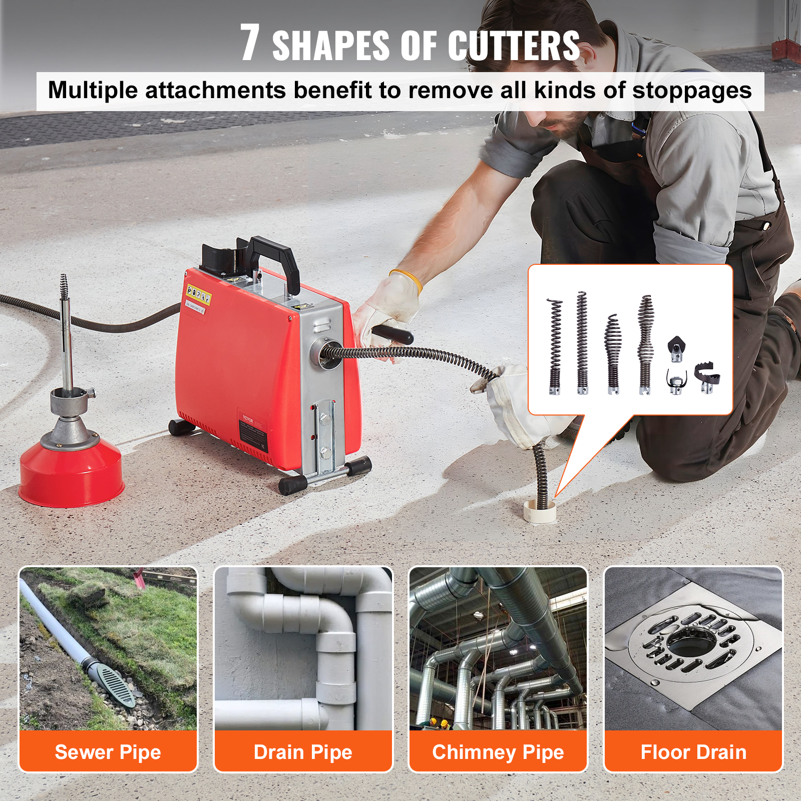 SucceBuy Drain Cleaner Machine - đánh giá và giá Plumbing Snake Drain