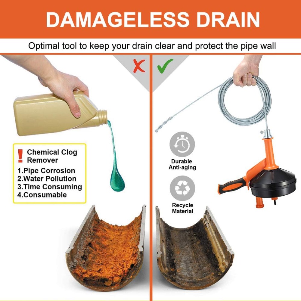 Drain Auger Clog Remover with  - đánh giá và giá Plumbing Snake Drain