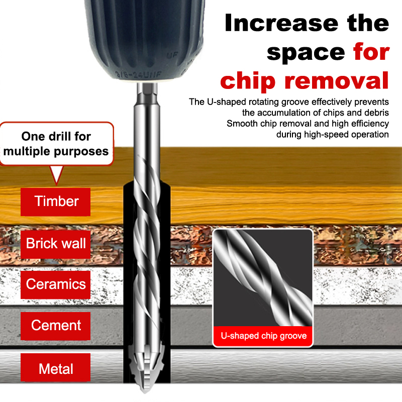 1/7pcs Tungsten Steel Serrated - đánh giá và giá Home Improvement Warehouse